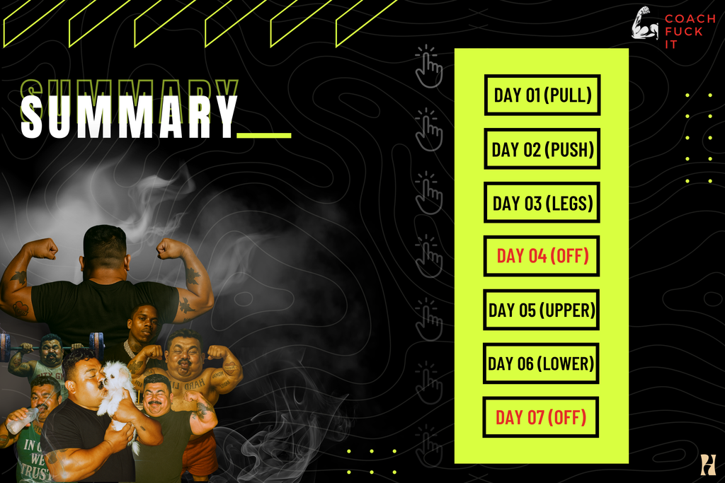 TVNK - 5 Days Push/Pull/Leg Workout Plan (Muscle Strength + Hypertrophy)