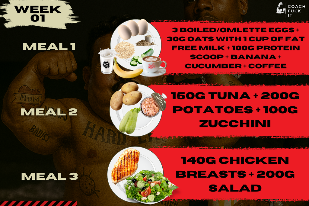 LEAVN - 10 Weeks Dietary Plan (Cutting & Tone-Up Diet)