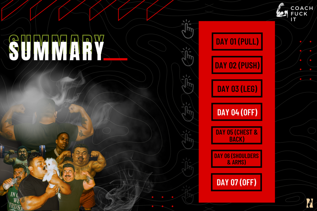 LORD - 7 Days Workout Plan (Muscle Strength + Hypertrophy)